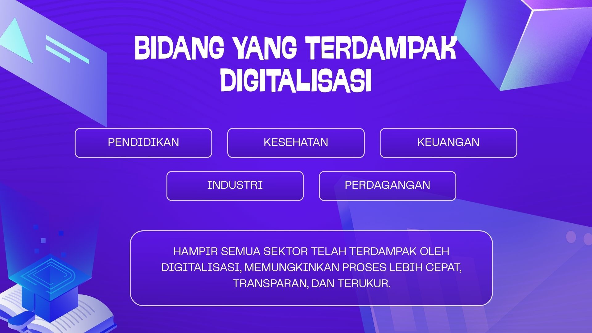 BIDANG YANG TERDAMPAK DIGITALISASI
